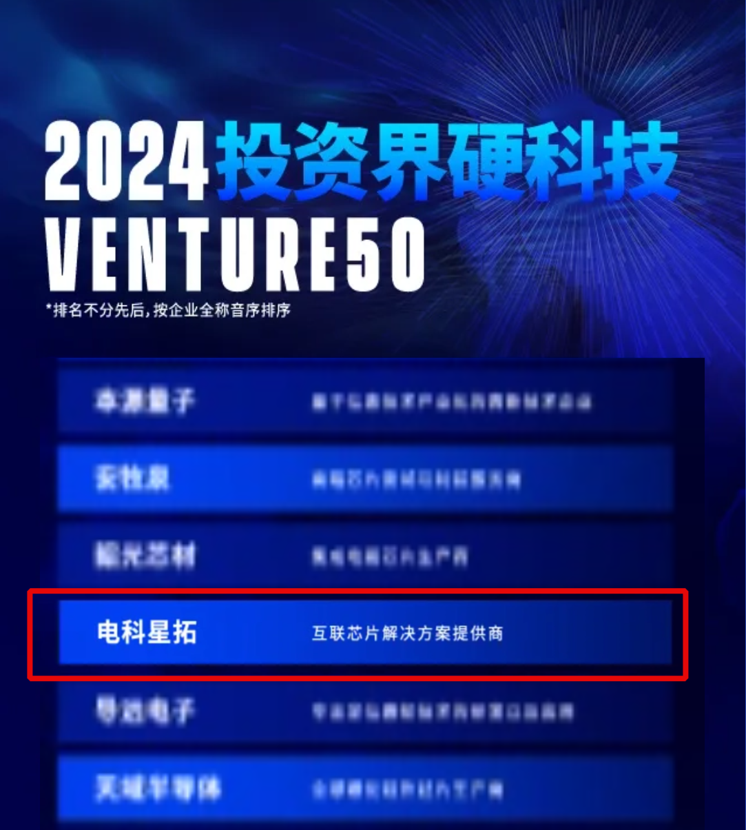 电科优游UB8入选2024VENTURE50硬科技榜单！.png